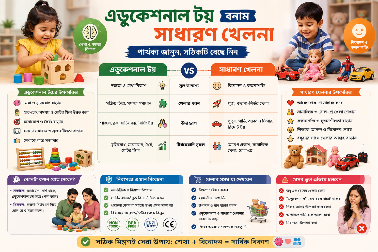 এডুকেশনাল টয় বনাম সাধারণ খেলনা নিয়ে খেলছে একটি শিশু
