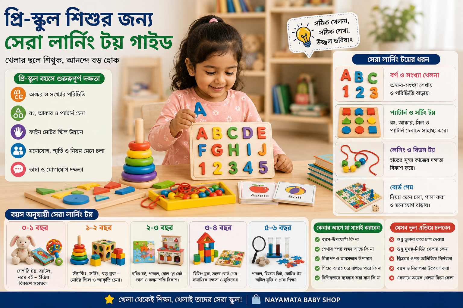 প্রি-স্কুল শিশু লার্নিং টয় নিয়ে পড়াশোনার প্রস্তুতি নিচ্ছে