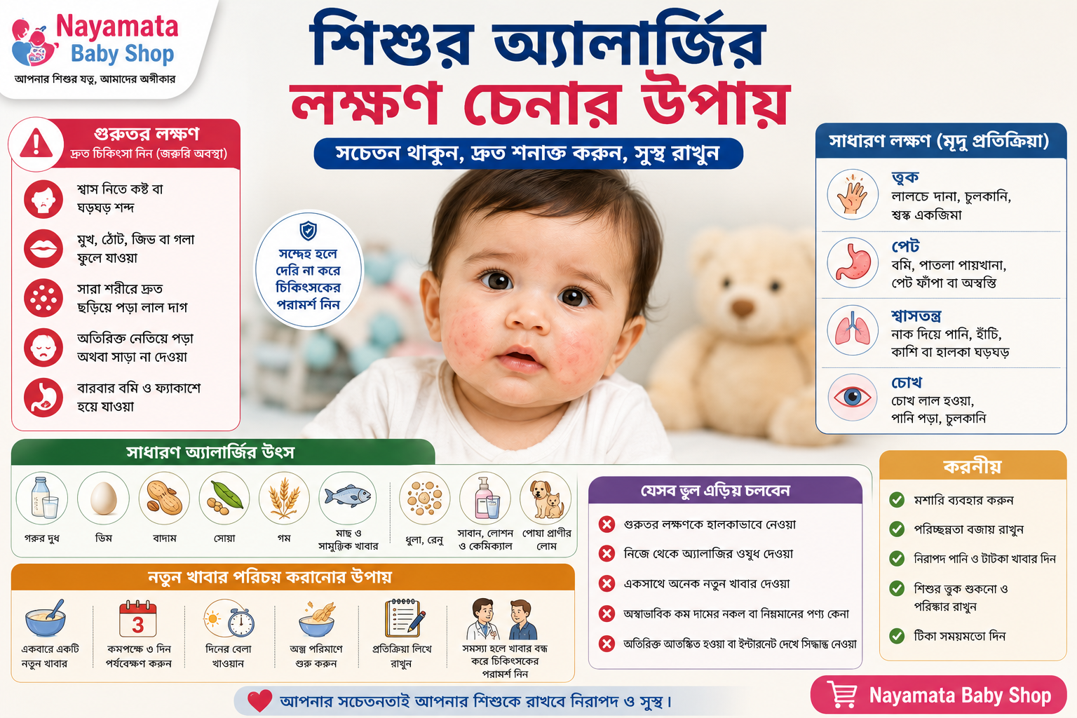 শিশুর অ্যালার্জির লক্ষণ পরীক্ষা করতে শিশুর ত্বকের র‍্যাশ দেখছেন একজন উদ্বিগ্ন মা