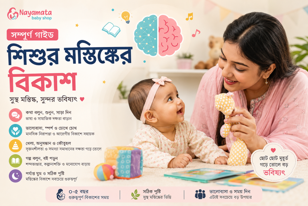 মায়ের কোলে বসে খেলনা নিয়ে খেলছে একটি শিশু, মস্তিষ্কের বিকাশের প্রতীক