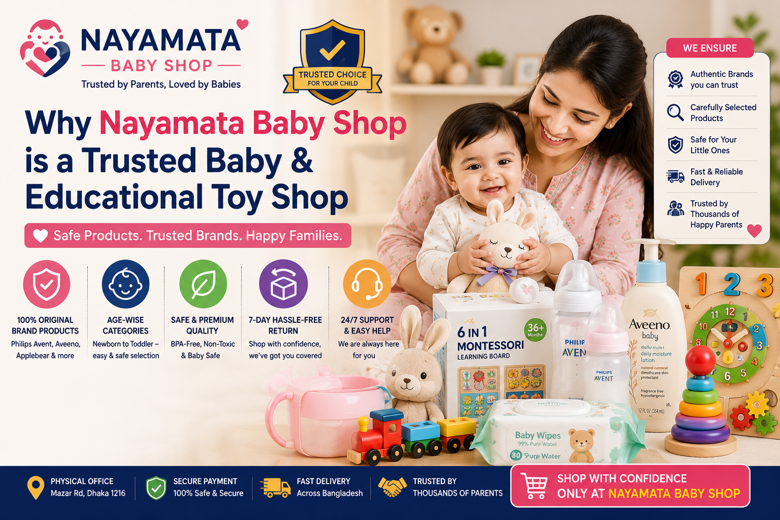 Nayamata Baby Shop থেকে অর্ডার করা শিশুর ফিডার ও শিক্ষামূলক কাঠের খেলনা টেবিলে সাজানো