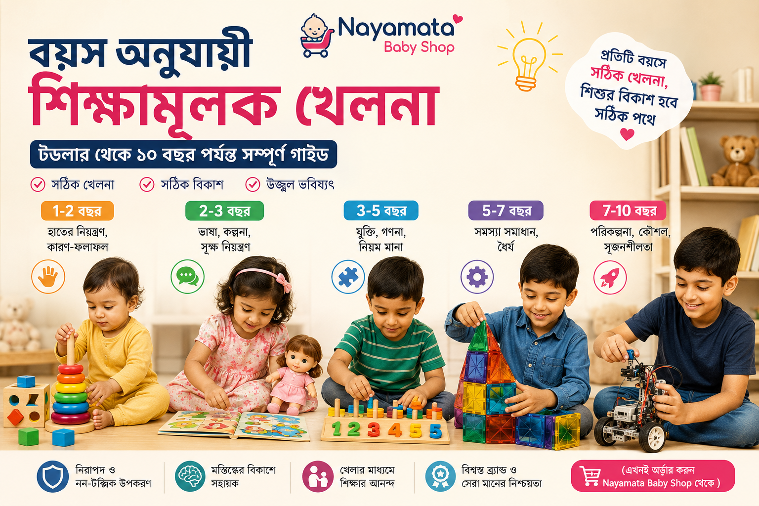 শিক্ষামূলক খেলনা দিয়ে টেবিলে বসে কাঠের ব্লক ও পাজল মেলাচ্ছে দুই ভাইবোন