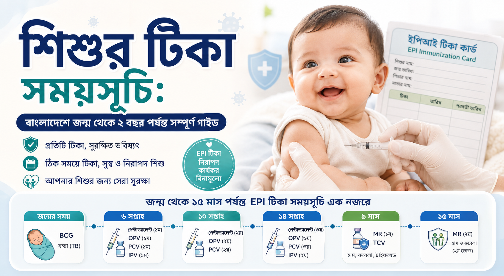 শিশুর টিকা সময়সূচি অনুযায়ী EPI কেন্দ্রে শিশুকে টিকা দেওয়ানোর জন্য অপেক্ষা করছেন এক মা