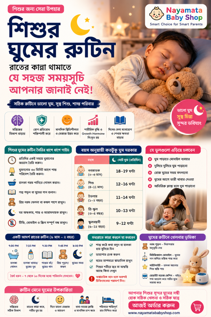 শিশুর ঘুমের রুটিন – মা শিশুকে ঘুম পাড়াচ্ছেন