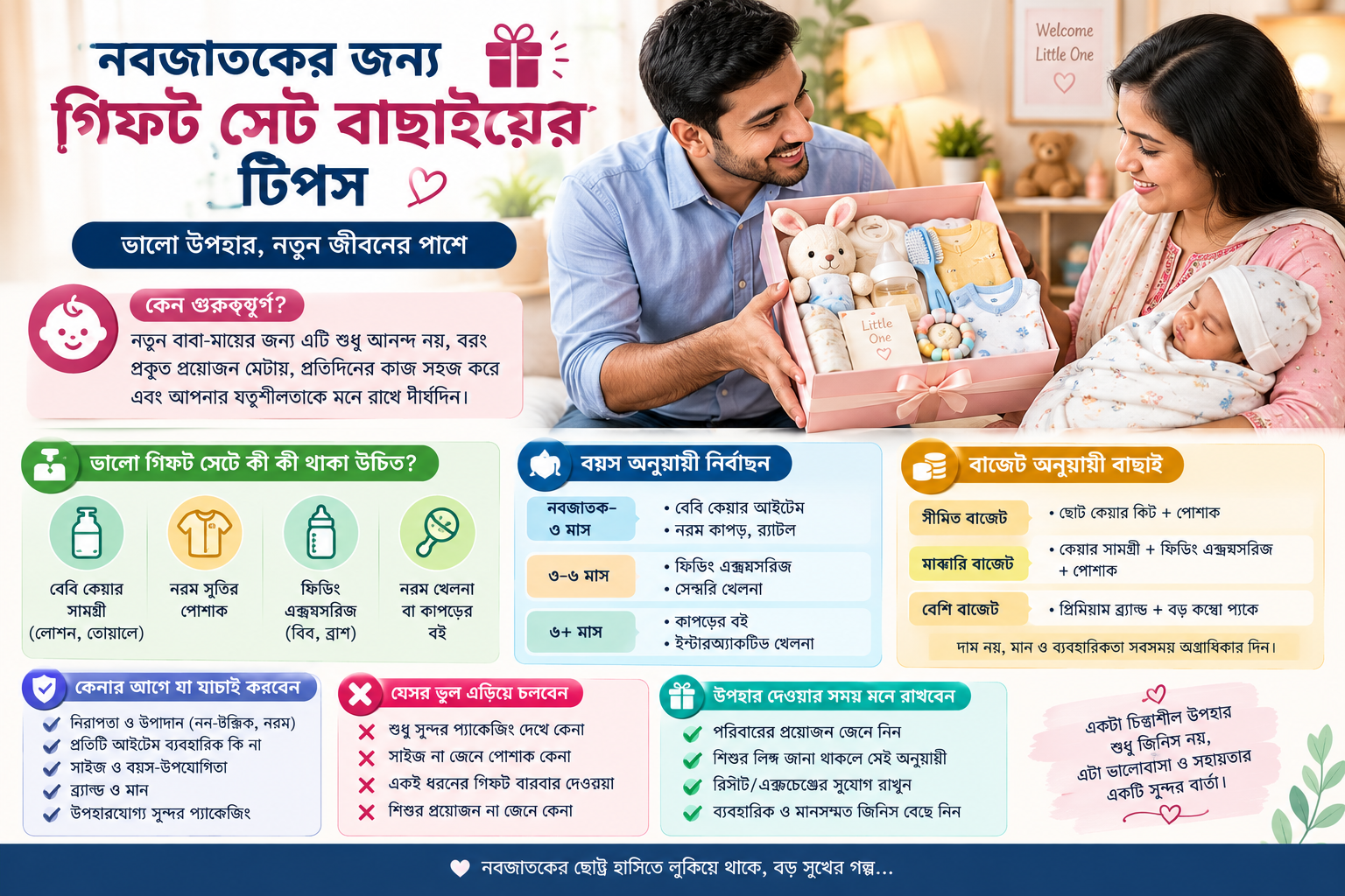 নবজাতকের জন্য গিফট সেট বাছাই করছেন একজন আত্মীয়